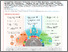 [thumbnail of Open Access]
